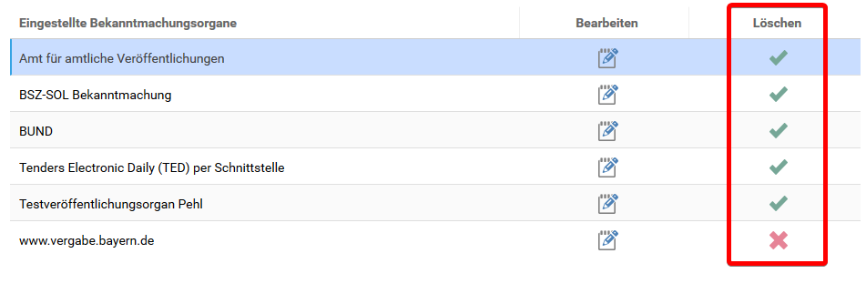 bekanntmachungsorgane-loeschen