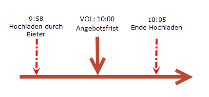 VOL_Open_late